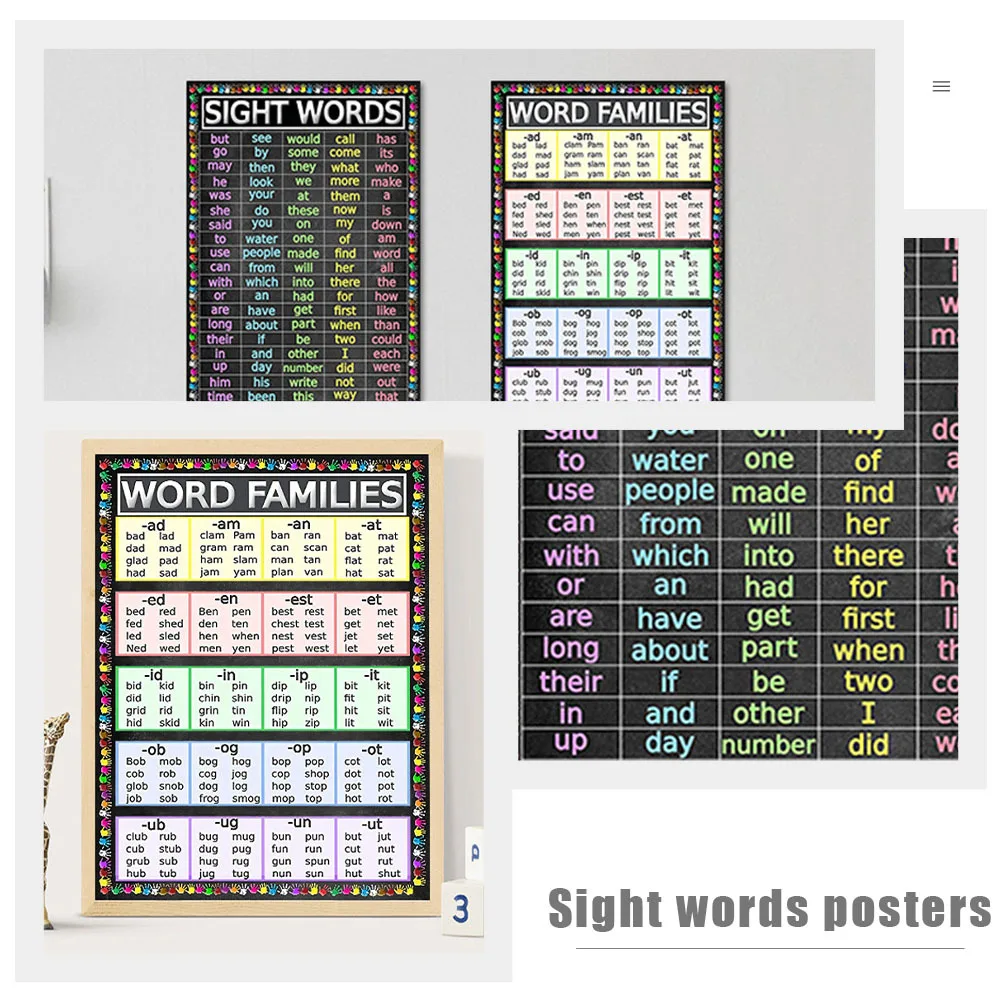 

2Pcs Kids Alphabet Posters Sight Words Educational Hanging Posters Children Learning Supplies English Sight Words Pictures