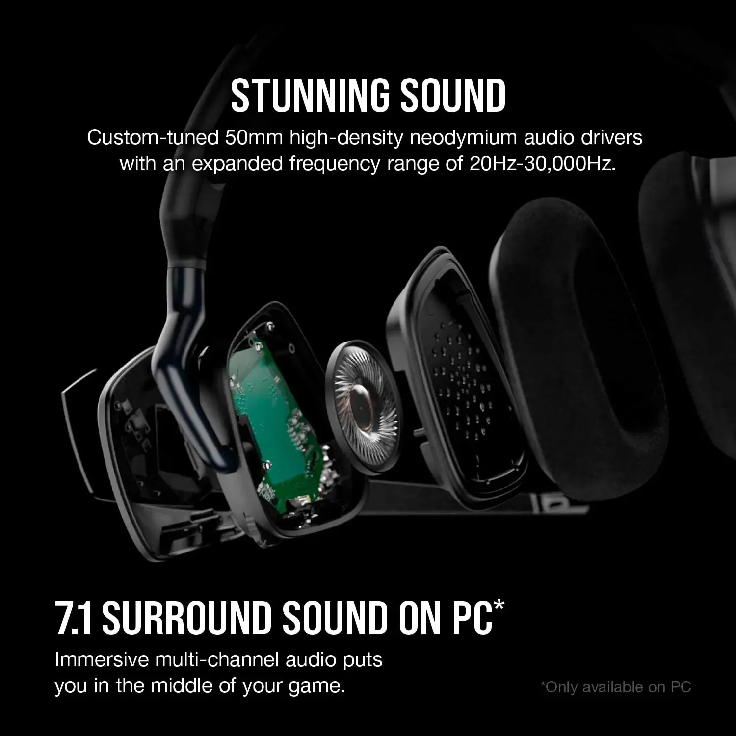 Corsair Void RGB Elite Wireless Premium Gaming Headset with 7.1 Surround Sound Carbon/White