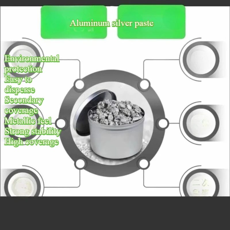 Anti-electroplating Aluminum Silver Paste Aluminum Float Type Paint Fine Powder Oil-based Wet Silver Powder Bright Silver Paste