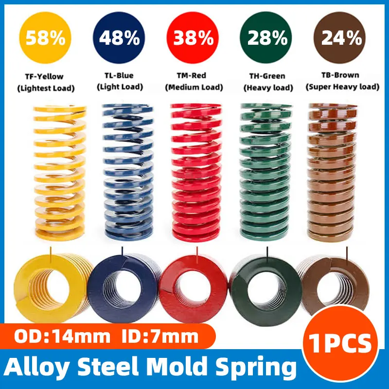 1PCS Mould Die Spring Spiral Stamping Compression Springs For Rear Trunk Tailgate Strut Support Lift Bar OD 14mm ID 7mm L20-100m