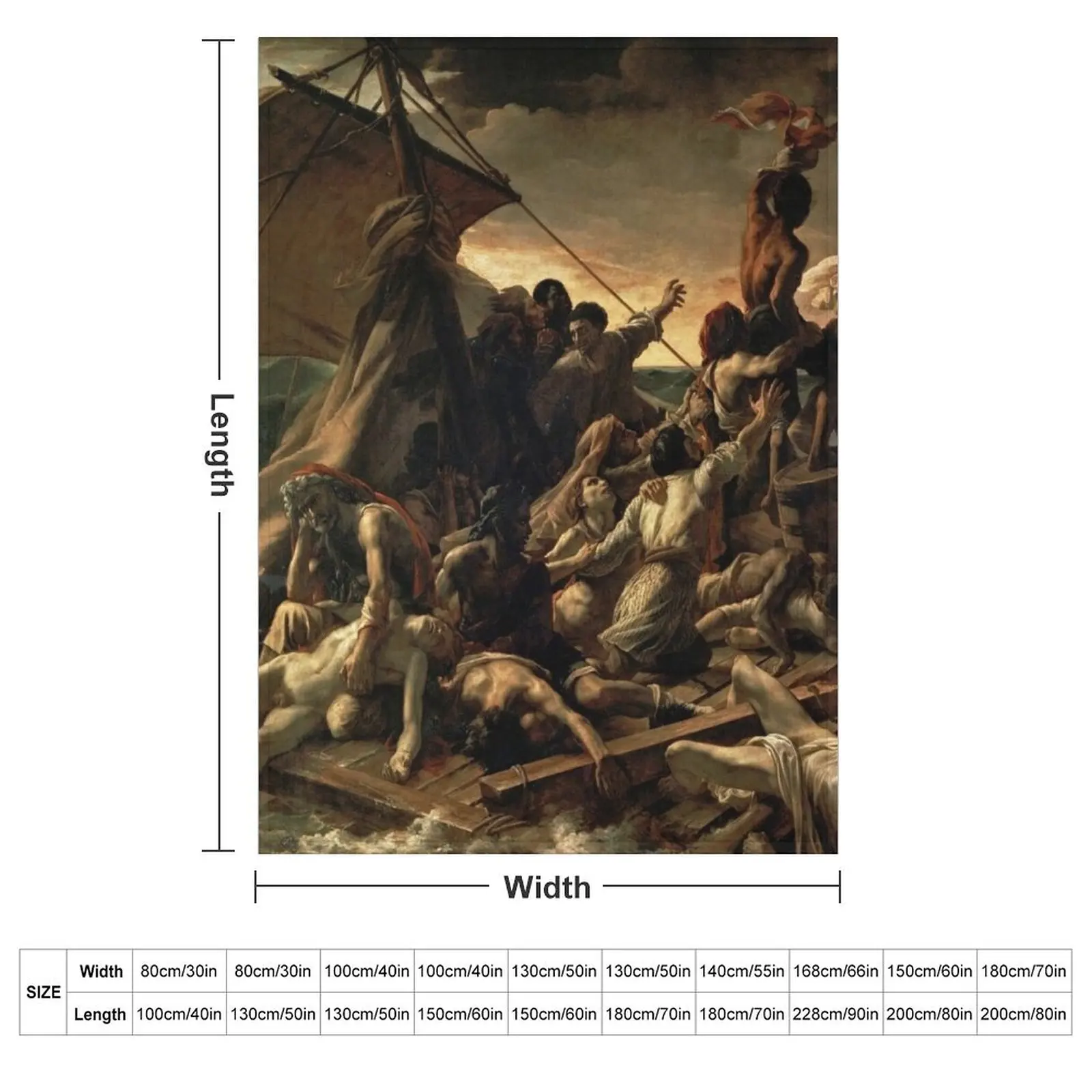 Th??odore G??ricault - The Raft of the Medusa (Le Radeau de la M??duse) 1819 Throw Blanket Luxury manga Custom Blankets