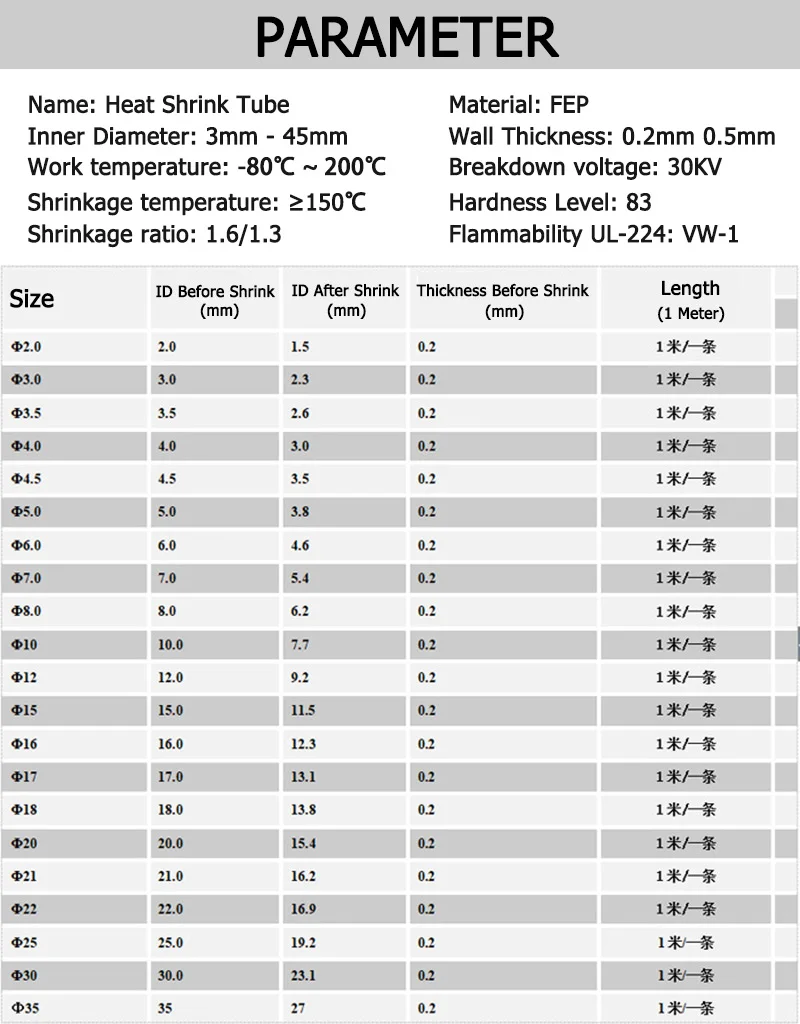 1 metro ID 3-45mm 200 gradi. C tubo termoretraibile FEP trasparente 1.3:1 manicotto del cavo termico filo isolato termoretraibile spesso 0.2/0.5mm