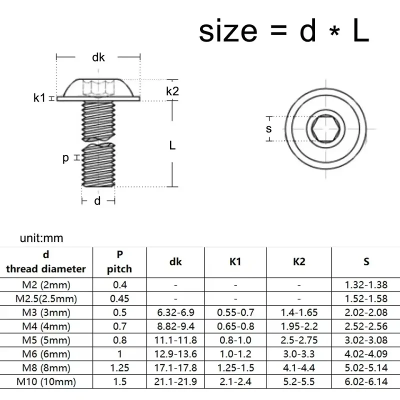 M2 M8 Hexagon Socket Round Head Screws Anti Rust Stainless Steel Fastening Allen Bolts