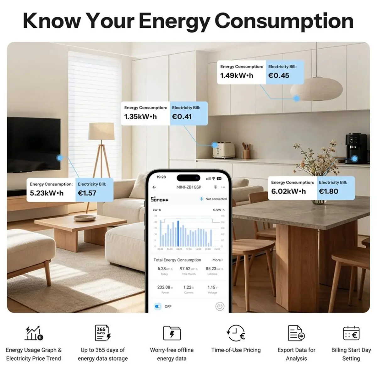 L70A MINI-ZB1GSP MINI ONE PM Zigbee Smart Switch 16A Power Consumption Monitoring and Reporting Billing Tariff Optimization