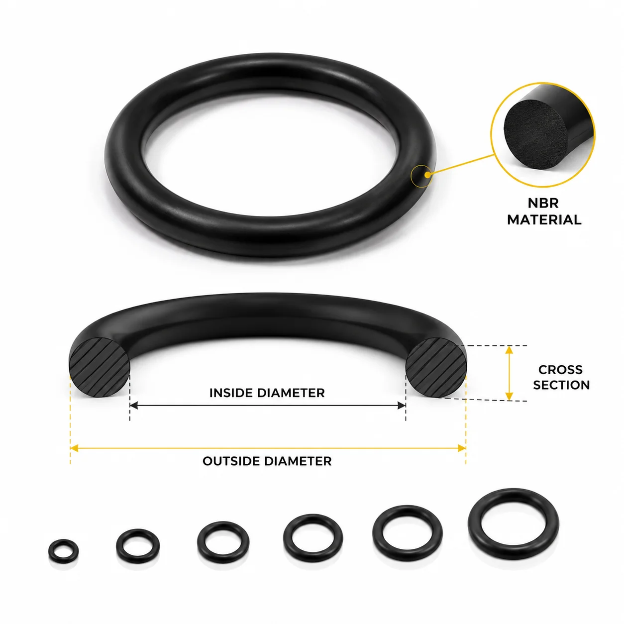 Universal Back Cover Sealed Watch O-ring Nitrile OD 1.4-3.6mm ID 0.6-1.7mm CS 0.4-0.8mm Watch Accessories for All Watches
