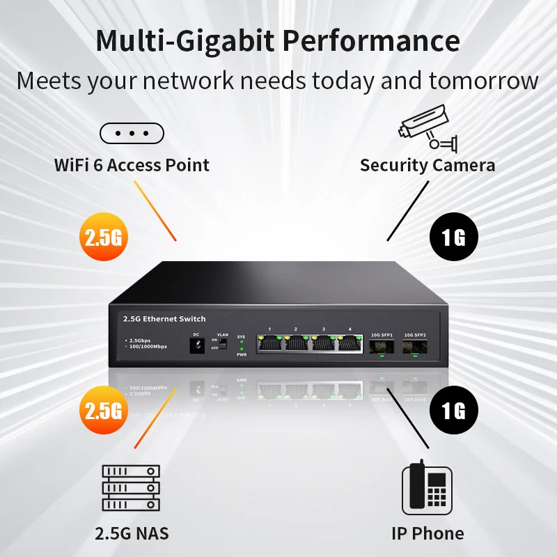 STEAMEMO 2.5G 4 Port Ethernet Switch 10G SFP + jaringan Switch tidak ada POE Switch dengan 2*10G SFP + Port untuk IP kamera/CCTV keamanan