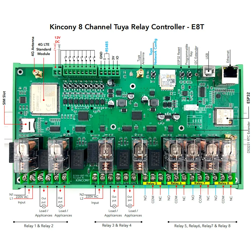 Kinunite-KC868-E8T 8ch 16A DIN Rail Relé Módulo Board, GPRS Comunicação Sem Fio e Bateria Módulo Mapa