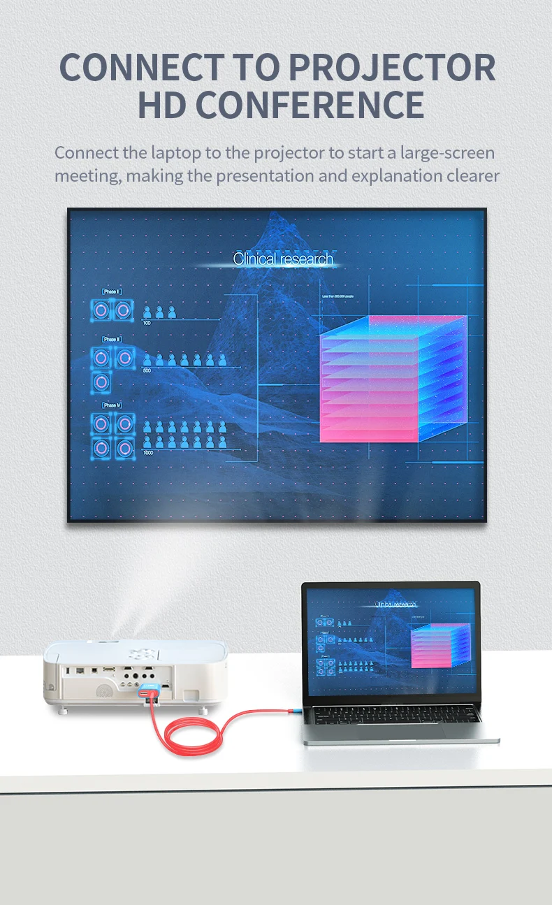 4K USB-C-auf-HDMI-Kabel, 100W PD-Schnellladung, 2M-Adapter für Switch, Laptop, Handy, Tablet, Monitor, Handheld-Spielkonsolen – Detail 6