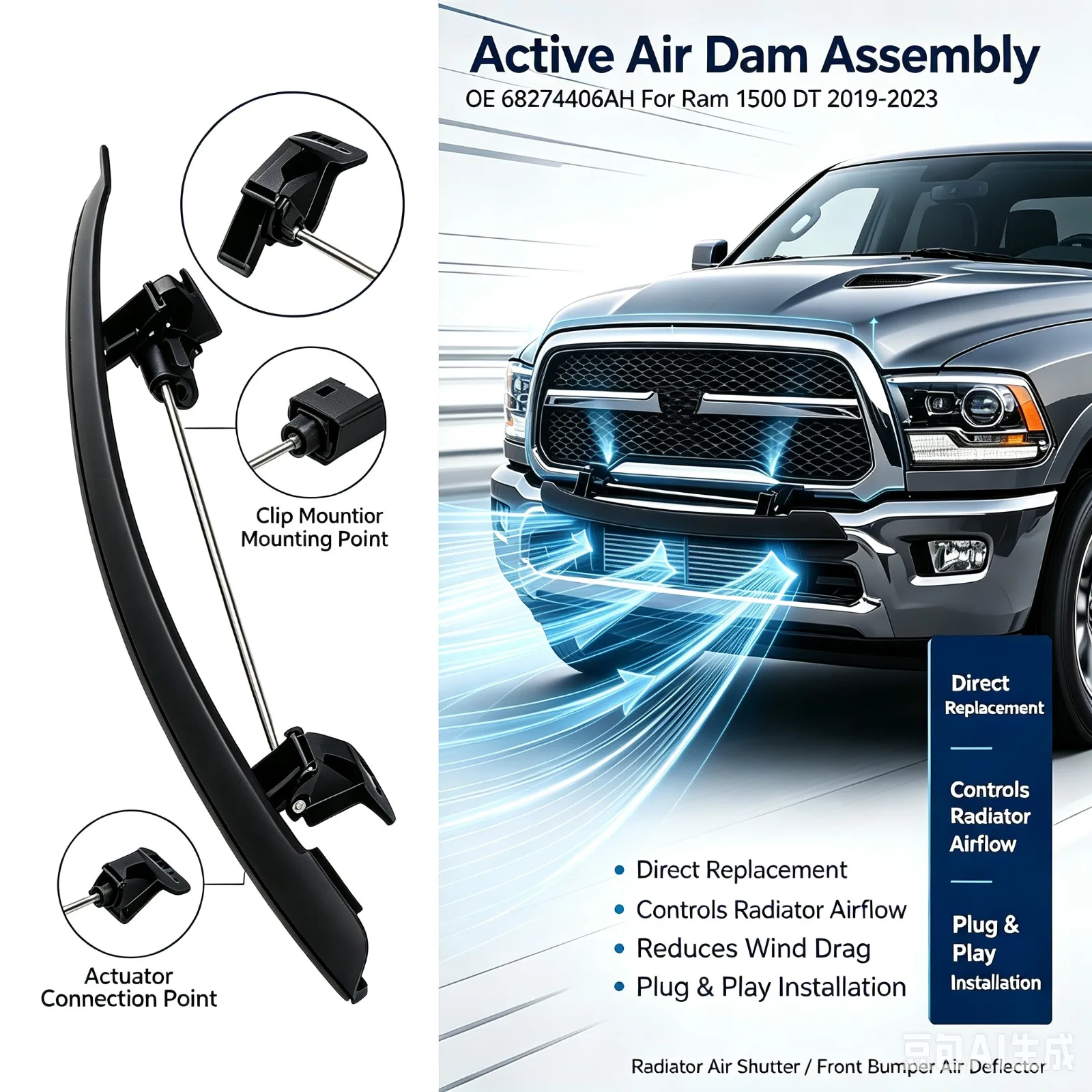 Active Air Dam Radiator Air Shutter Fit Dodge Ram 1500 DT 2019-2023 Front Radiator Grill Air Deflector Replacement OE 68274406AH