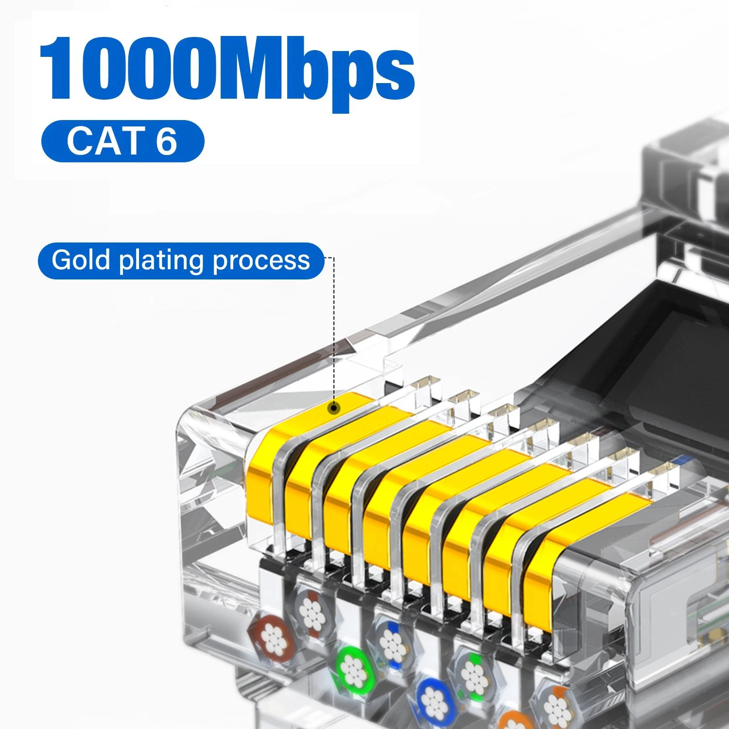 

Cat6 Ethernet Cable Flat Gigabit High Speed 1000Mbps LAN Network Cord RJ45 Connector for Router Laptop PC PS5 Xbox Online Gaming