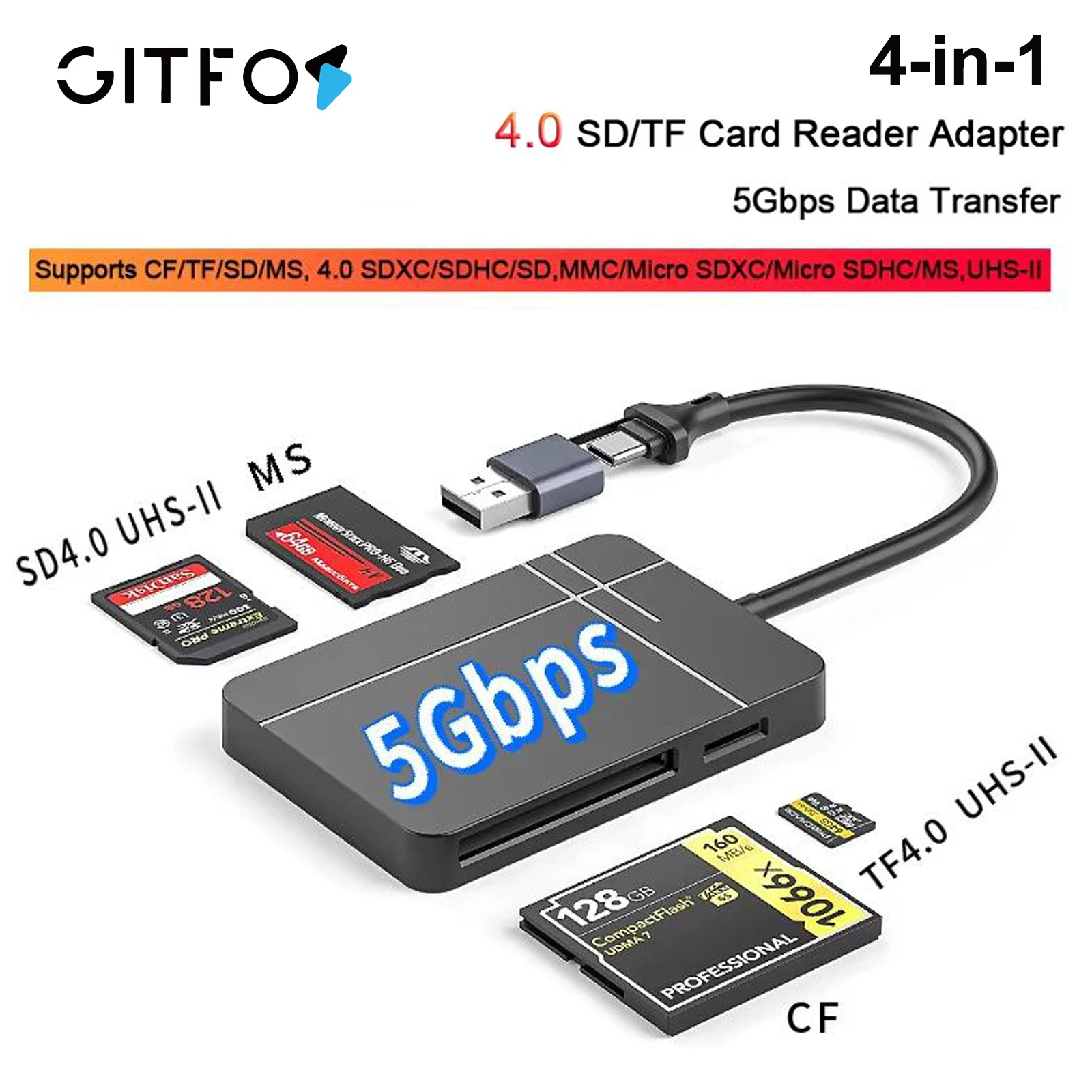 Gitfos UHS-II4.0 Me…