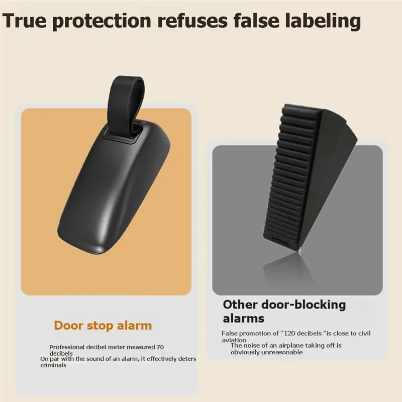Smart-Home Security Door Stopper Stop Alarm Door Blocker For Women Portable Hotel Device