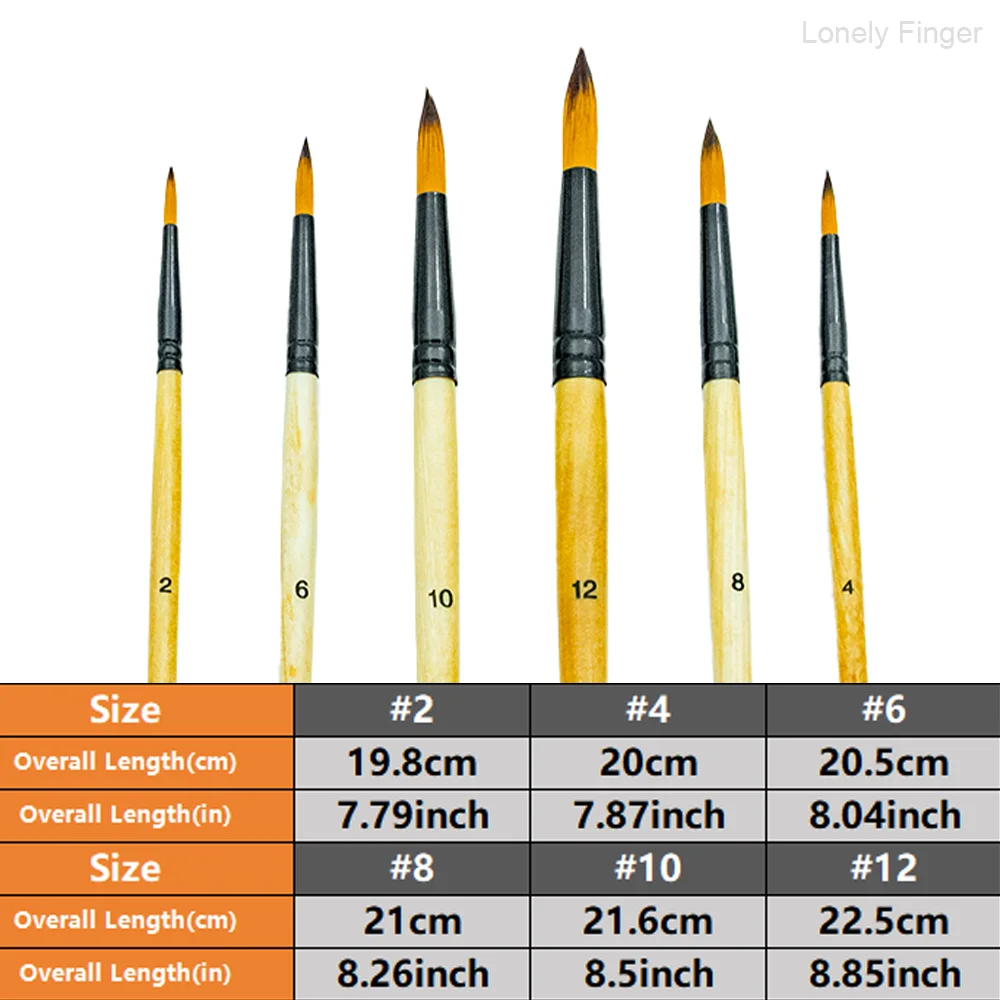 6 Pieces Pointed Paint Brush Set for Beginners - Premium Synthetic Nylon Bristles, Precision Tips for Fine Lines, Suitable for W