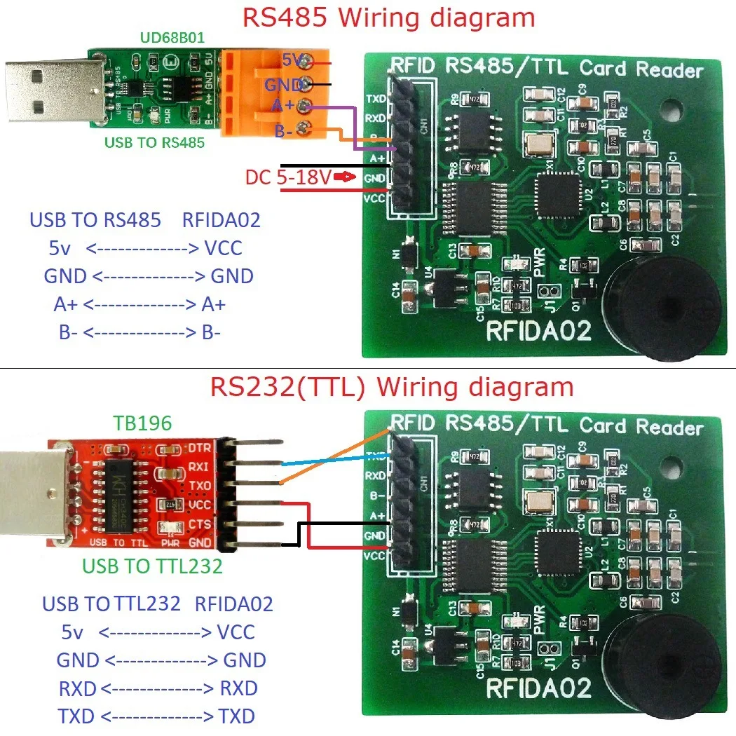 

IC Reader Writer RC522 CV520 for M1 S20 S50 S70 NFC RFID UID IC Card RFIDA02 RS485 RS232 UART 13.56MHz RFID