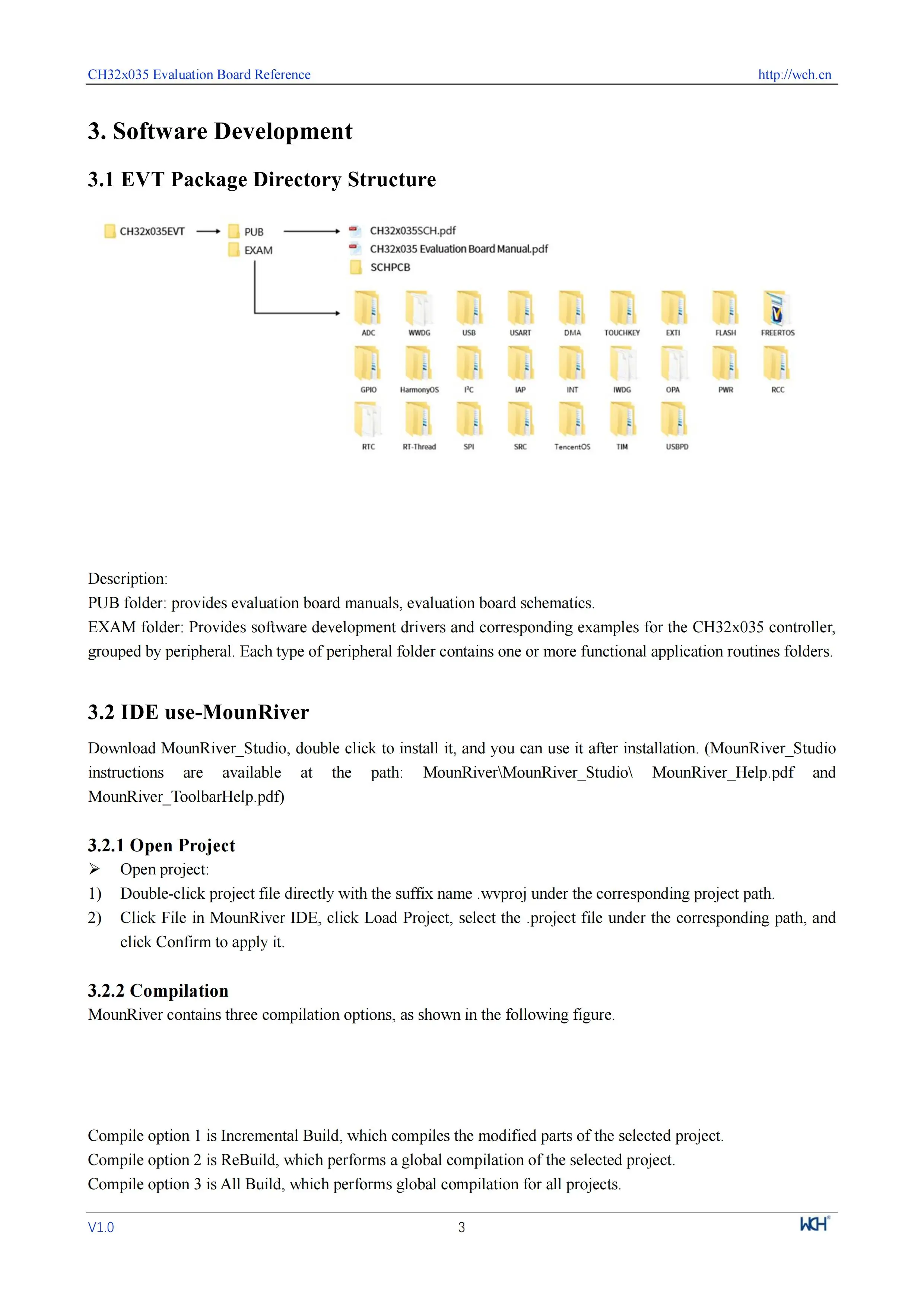 CH32X035 Entwicklungsboard CH32X035 Serie USB PD PHY RISC-V4C MCU-Evaluierungsboards – Detail 2