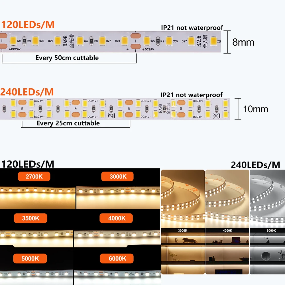 5 متر 10 متر 240LED/م LED قطاع ضوء 24 فولت RA98 2700 كيلو 3000 كيلو 3500 كيلو 4000 كيلو 5000 كيلو 6000 كيلو عالية مشرق شريط مرن 120LED إضاءة غرفة المنزل