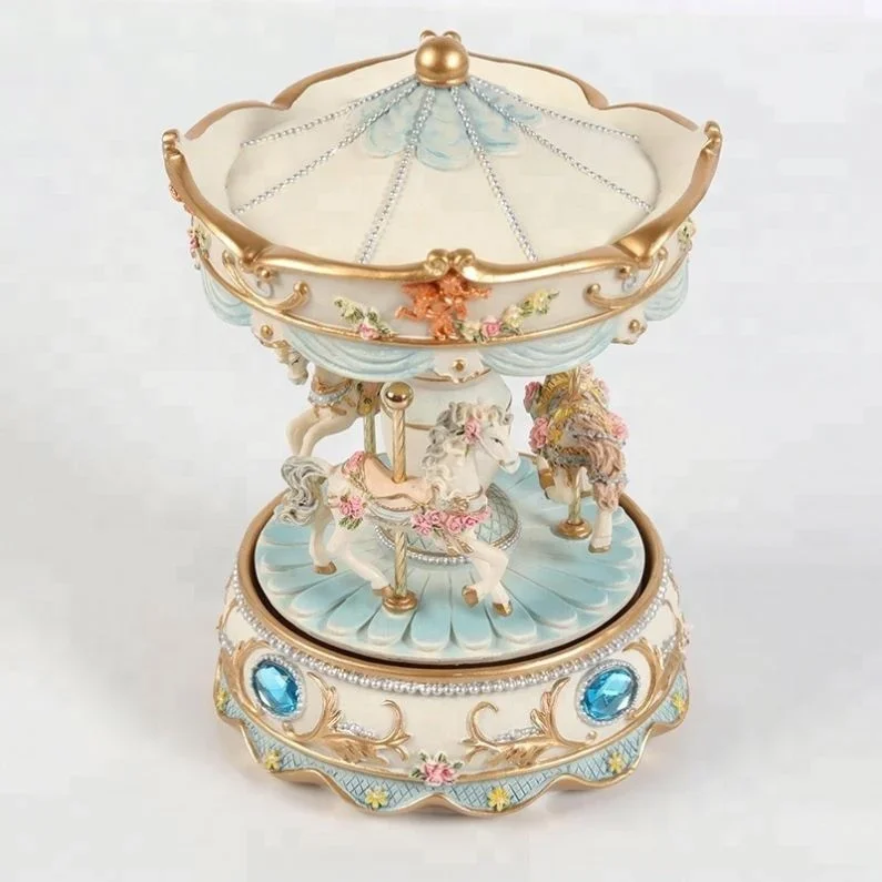 

Самые значимые подарки на день рождения для мужа