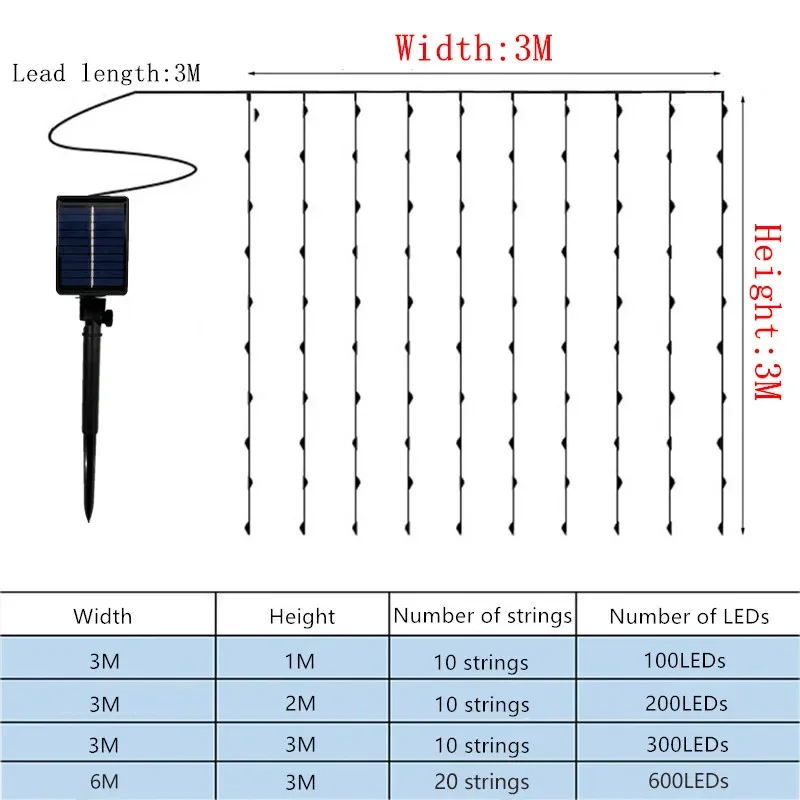 Imagem -06 - Solar Led Curtain Lights Outdoor String Lights Festa de Casamento Gazebo Decoração de Jardim Iluminação de Natal Modos de Iluminação