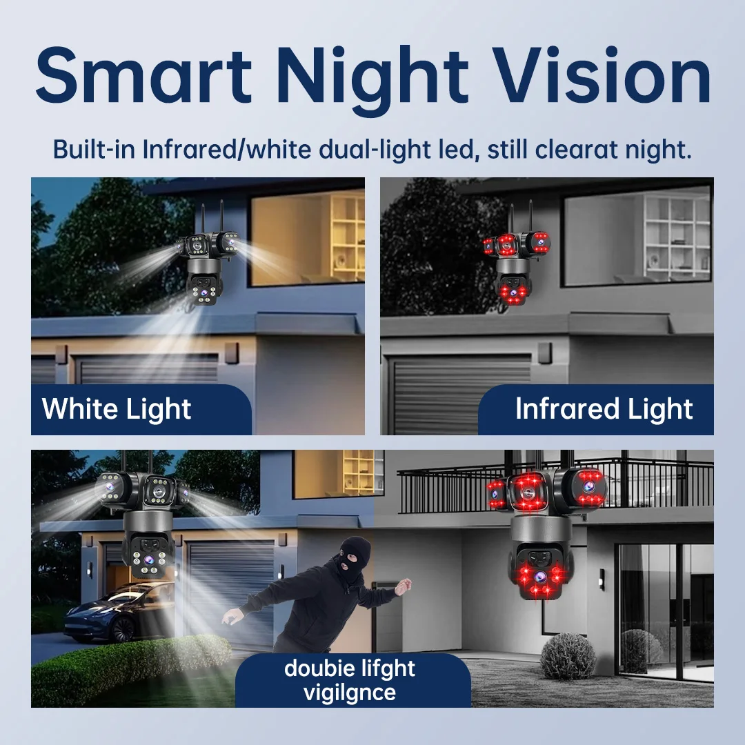 V380 15MP 4G SIM Solar Camera Outdoor Triple Lens Three Screen Two-Way Audio Auto Tracking Security Camera CCTV PTZ Surveillance