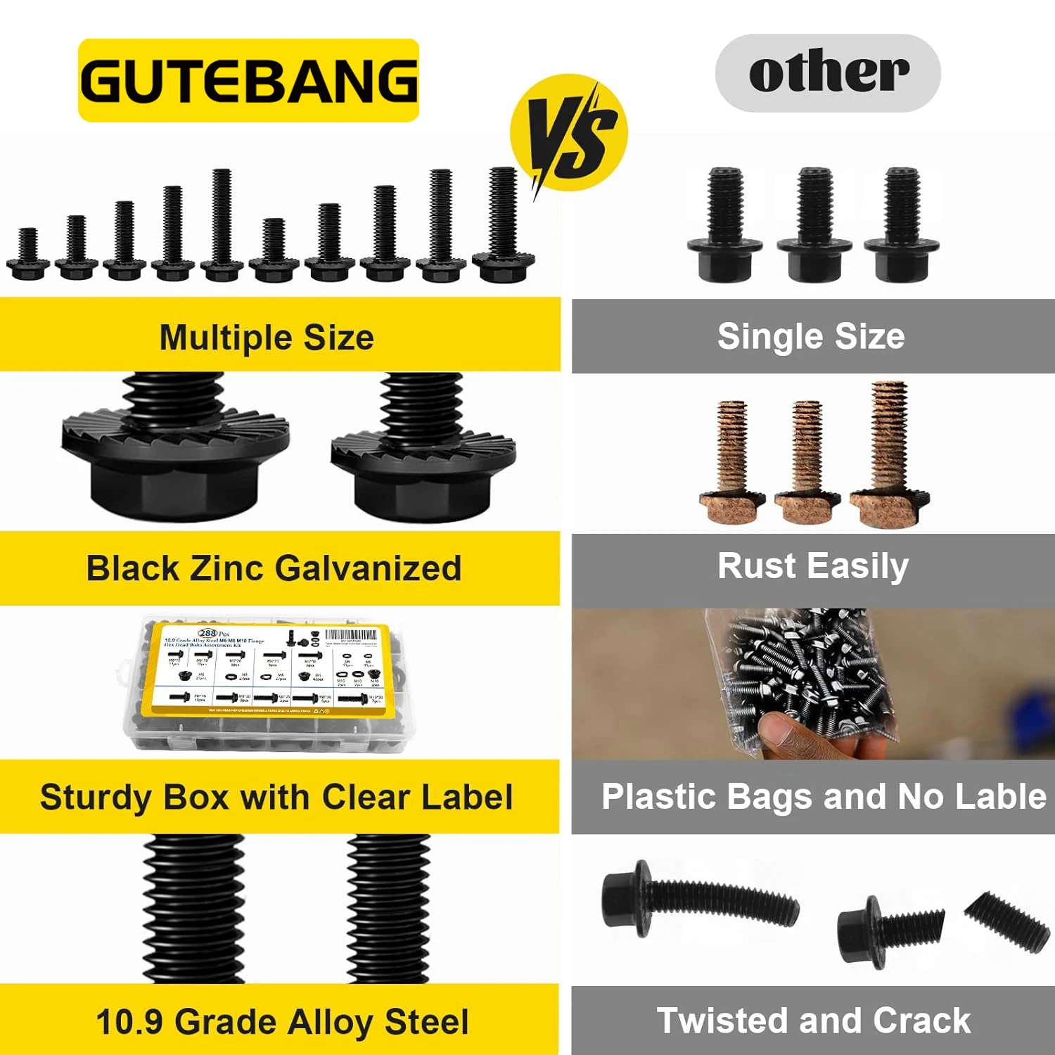 288 PCS Flange Head Bolt Combination Kit, M6, M8, M10 metric hexagonal bolts and serrated flange nuts and washers combination, 1