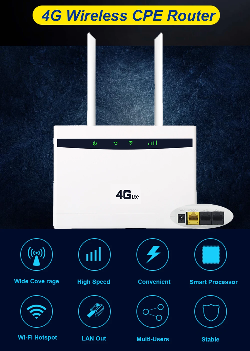 3G/4G Portable Hotspot LTE TDD Wifi Router WAN/LAN RJ45 Port Antenna Modem Unlocked Wireless Sim Card CPE Wi Fi IMEI Changeable