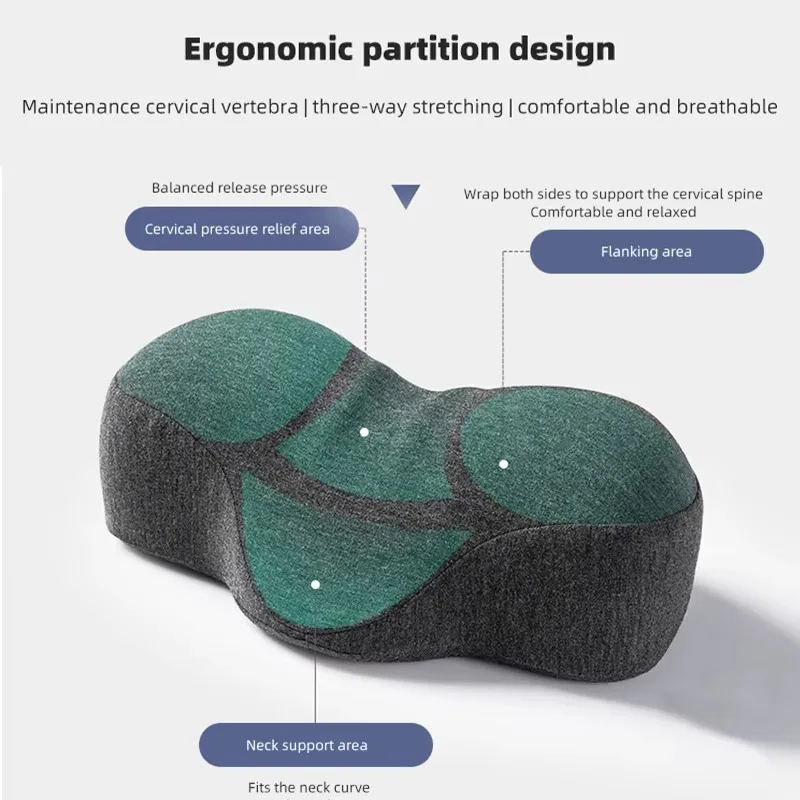 Sedentary Office Comfortable Fit Neck Protection Bone Shape Memory Cotton Sleeping Core Pillow