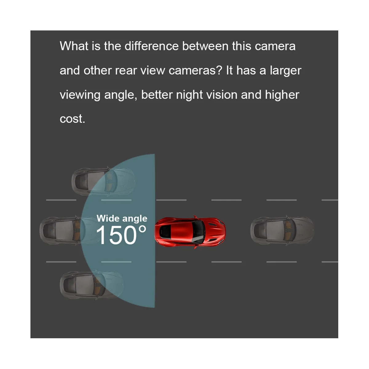 Parking Camera 360 Degree Rotatable 1080P IMAX307 Camera