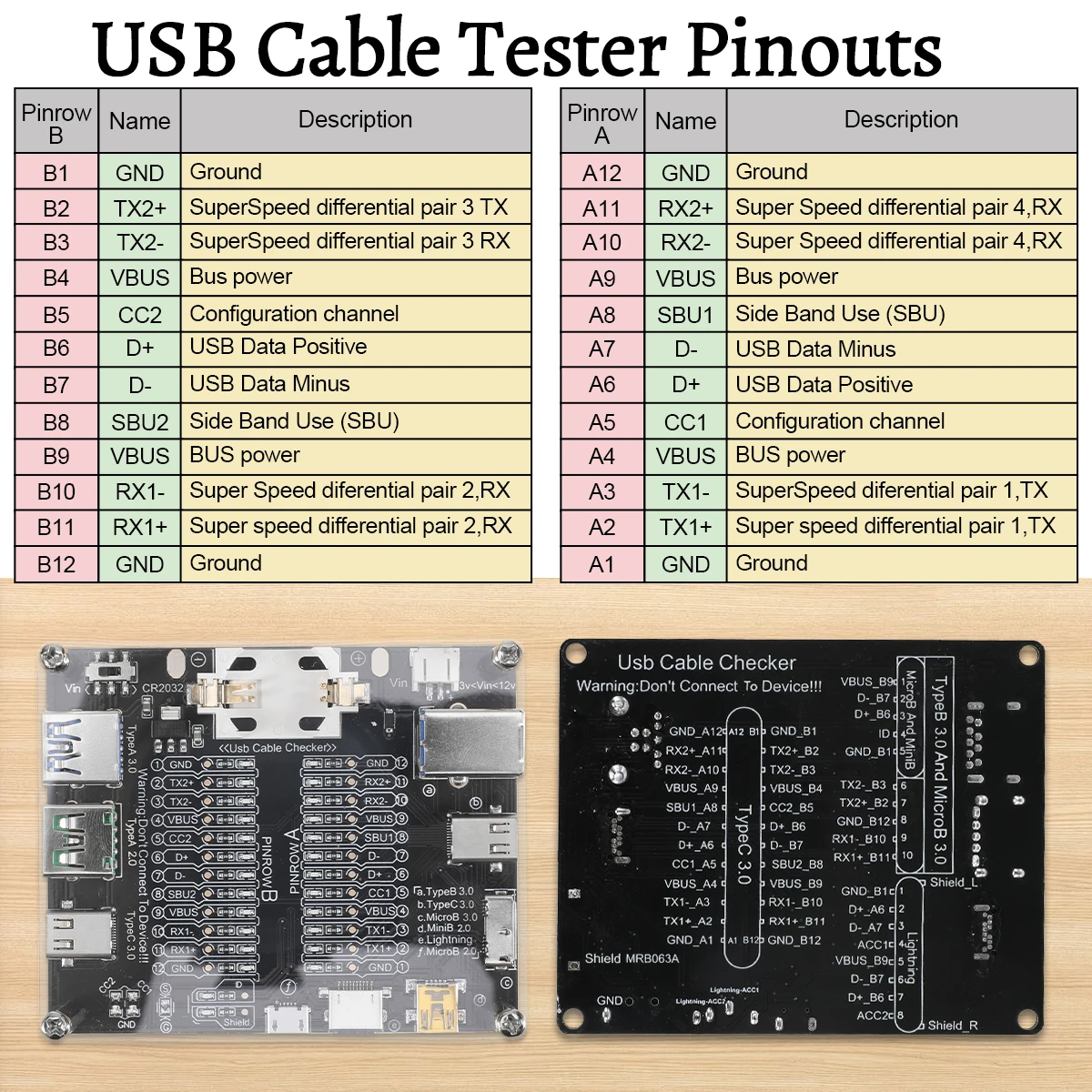 USB Data Line Detection Board Type-C Micro-B Type-B Data Cable Tester Short Circuit On-Off Switching For iOS Android Test Board