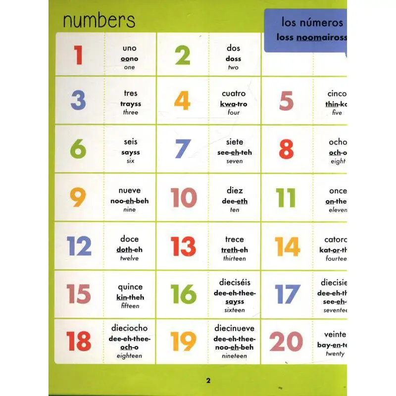 الإسبانية الإنجليزية قاموس الصورة مرحبا اللغات سام هاتشينسون B النشر الصغير 9781911509820 كتاب #4