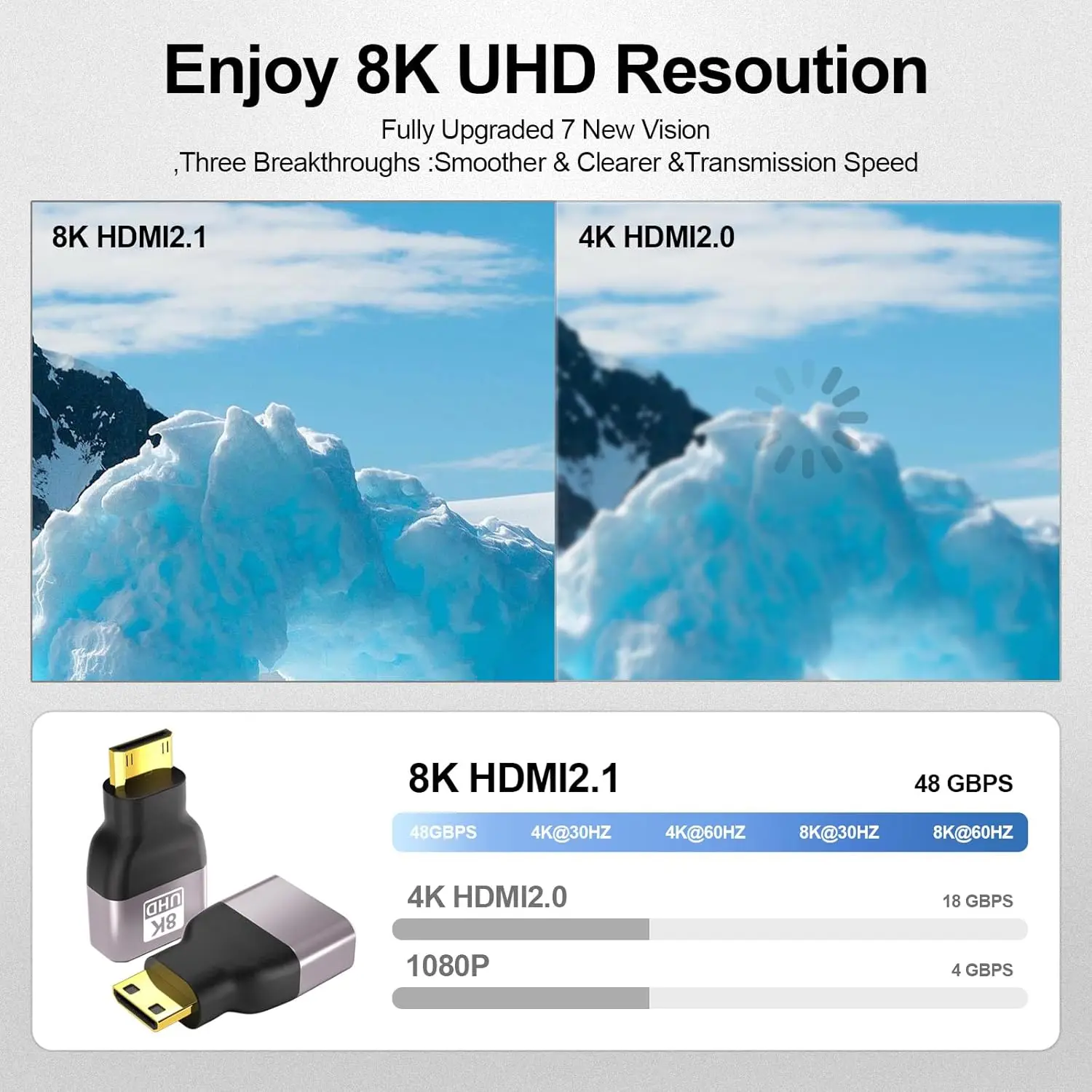 Kép 7: Hdmi-compatible Adapter típusa C micro/mini HDMI kelt HDMI Adapter 8K 60hz 4K HDMI átalakító számára HDTV Notebook PS5