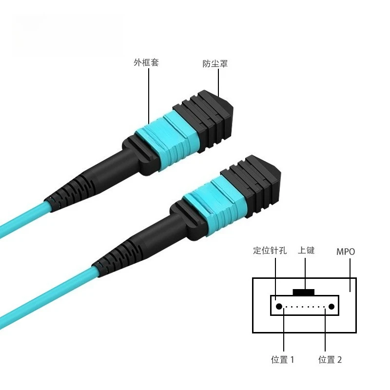 40G 100G MPO Fiber Patch Cord OM3 OM4 Multimode 8C 12C Breakout Cable 3M For Data Center