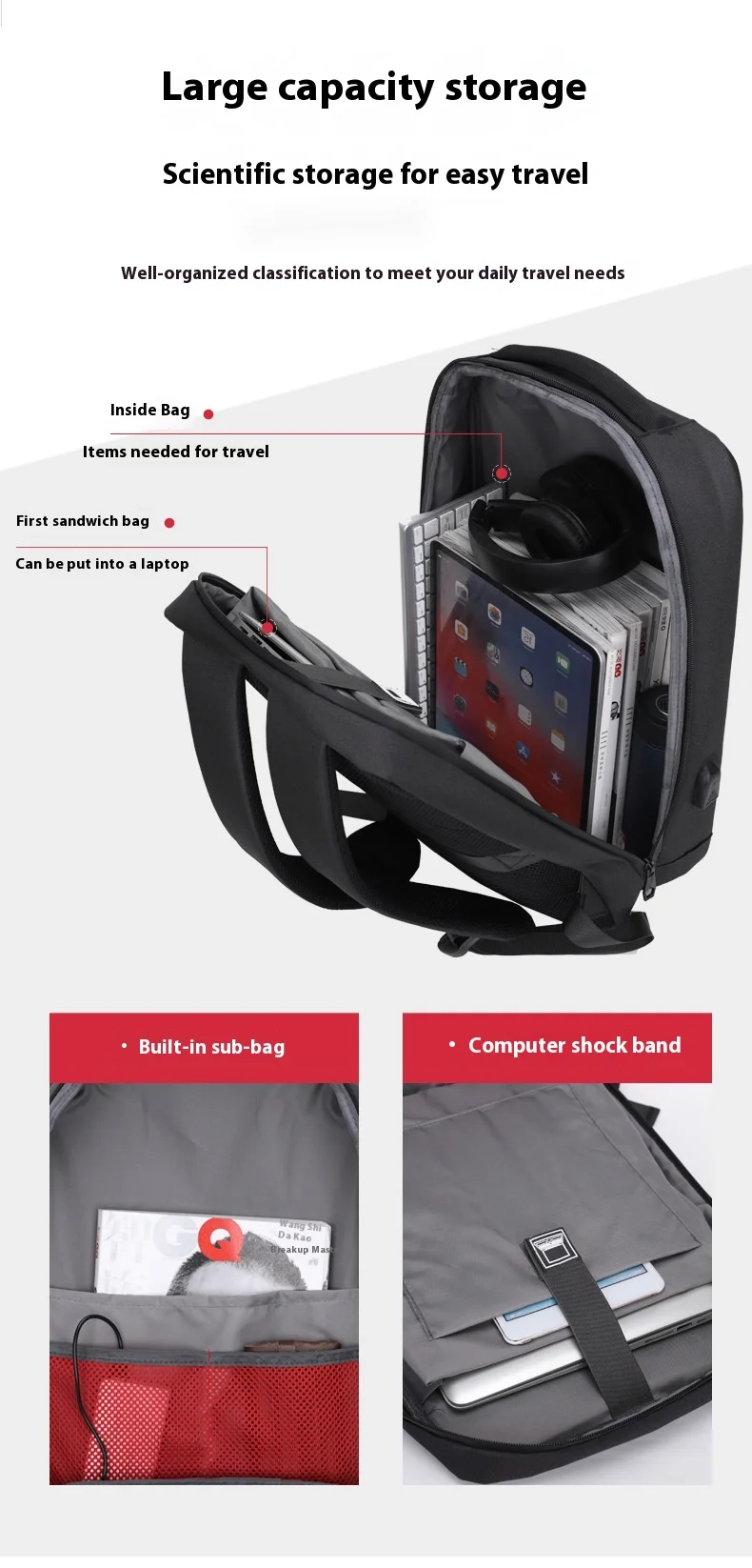 Business Commuting Men's Backpack With High-end Feel Large Capacity Fashionable Backpack Travel Backpack Computer Bag Waterproof Backpack_voghion.com