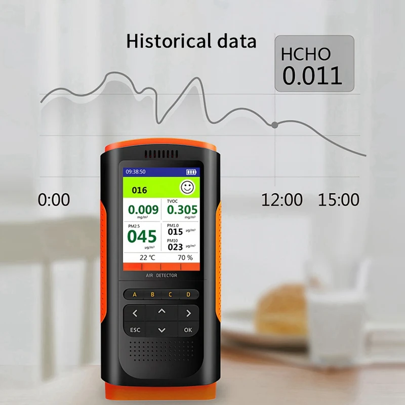 4x Formaldehyde Detector Luchtkwaliteit Monitor Pm 2.5 Draagbare Display Luchtverontreinigingsmeter Mini Stoftester Voor Thuisauto