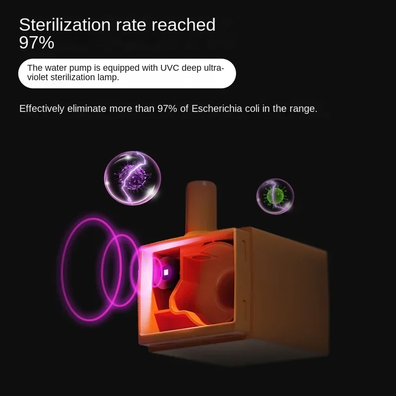 Pet Drinking Founta… - image