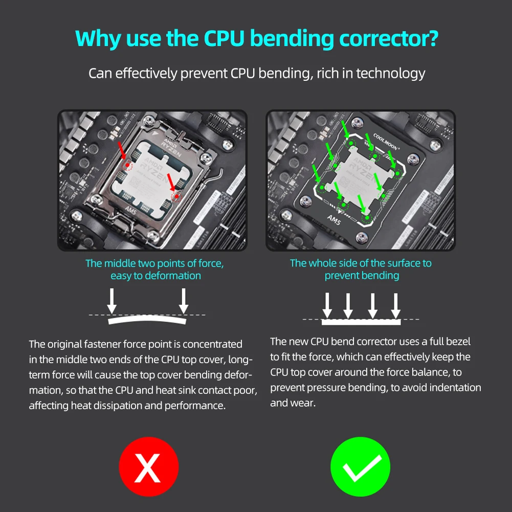 مشبك تثبيت لتصحيح انحناء وحدة المعالجة المركزية COOLMOON AM5 من AMD AM5 RYZEN 7000 مشبك تثبيت من الألومنيوم بتحكم رقمي بالكمبيوتر واقي إطار مضاد للإيقاف