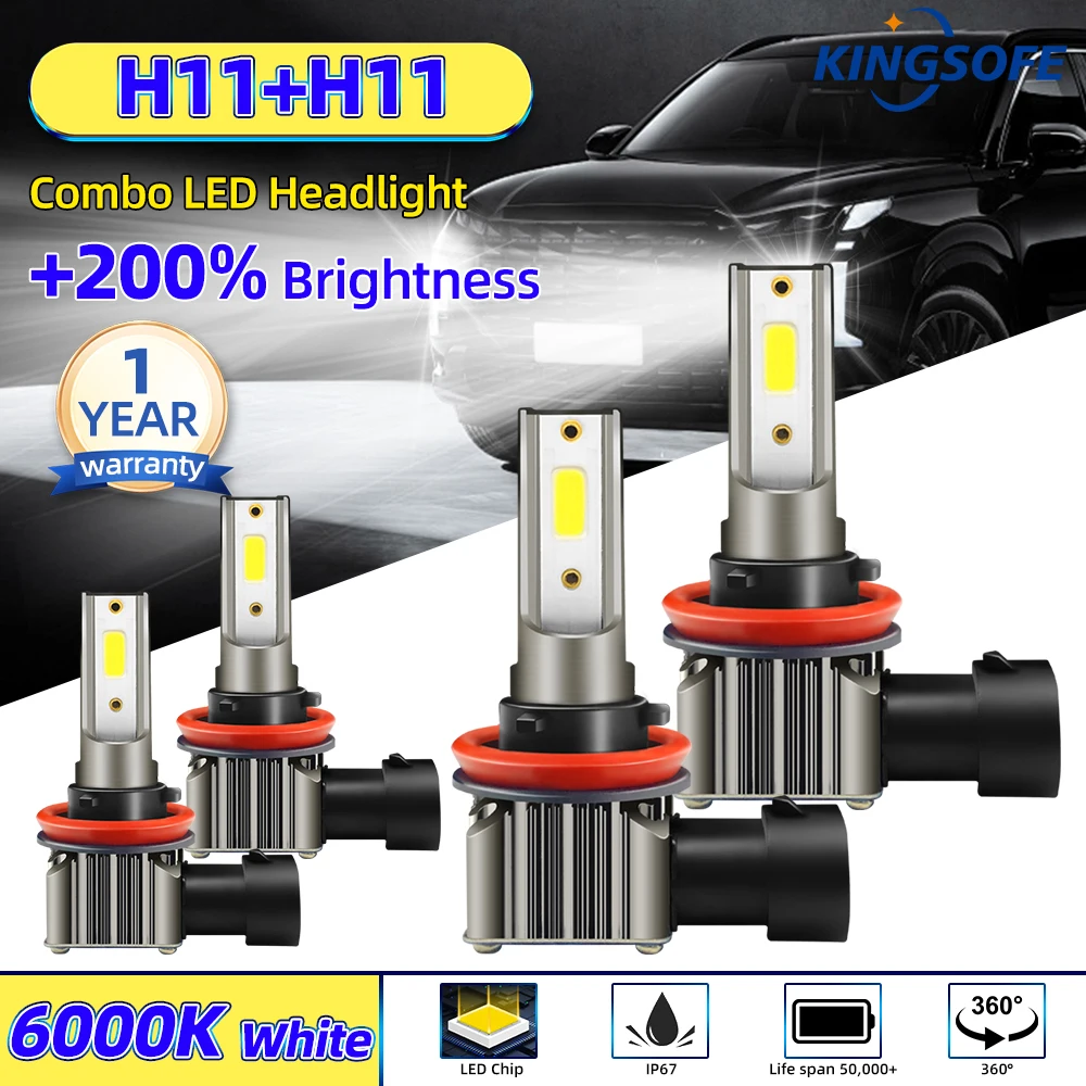 30000LM Canbus Plug…