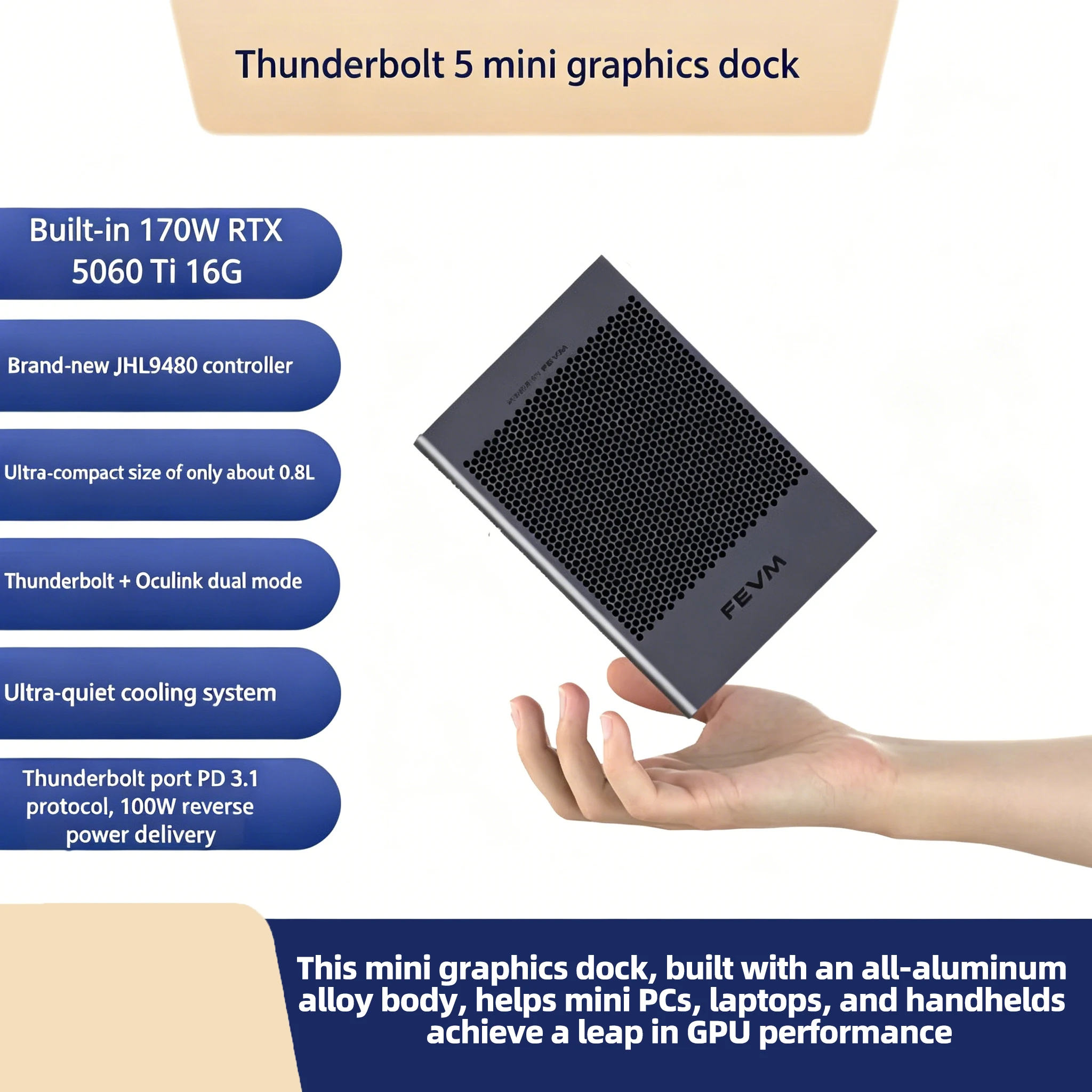 FEVM External GPU Dock RTX 5060 8GB/16GB RTX4090M Thunderbolt 5 OCuLink USB4Docking Station Portable Mini External Graphics Card