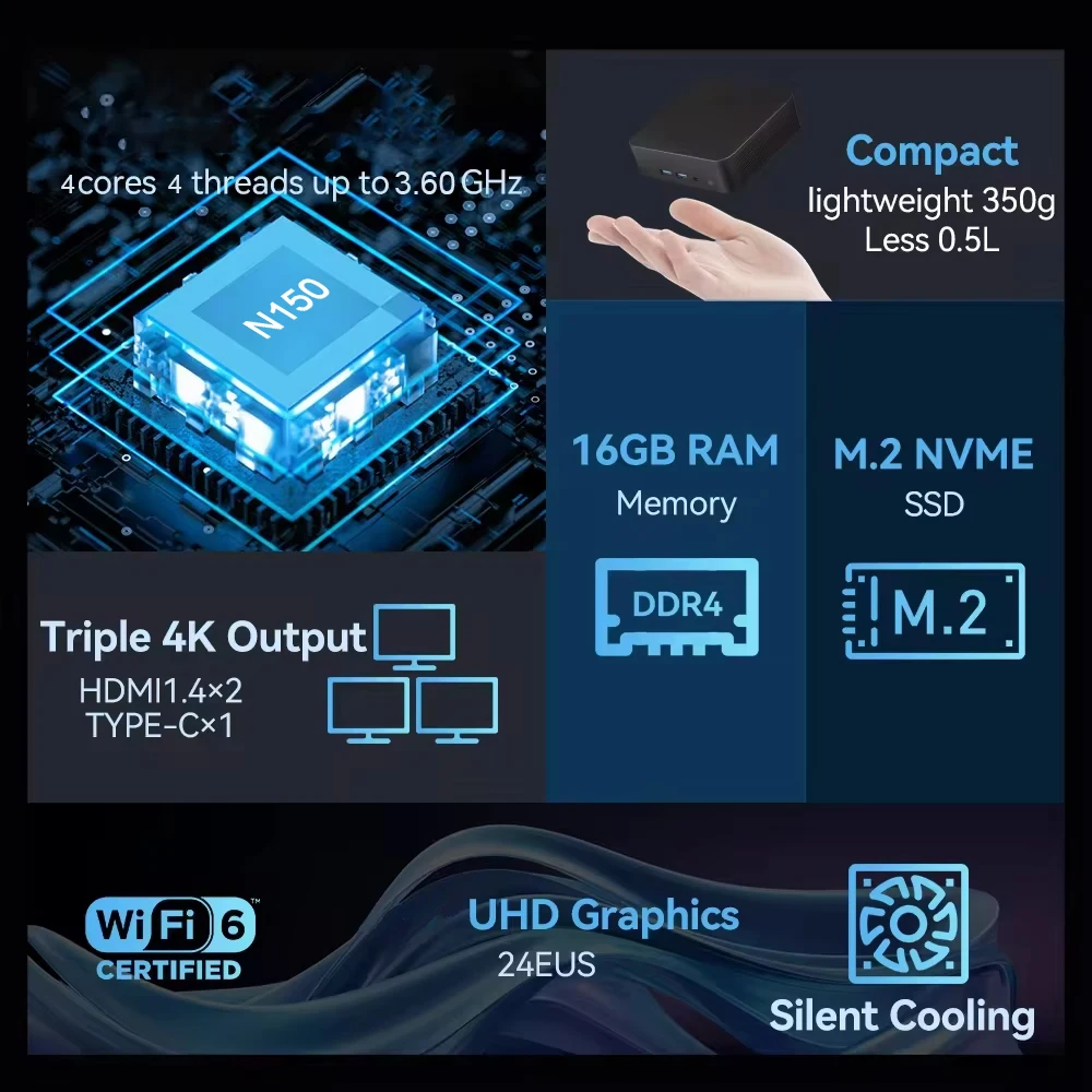 【3 Year Warranty】NEW Mini PC Intel N150 Windows 11 Pro UHD Graphics 16GB 32GB DDR4 1TB 2TB M.2 SSD WiFi6 BT5.2 Desktop PC Office
