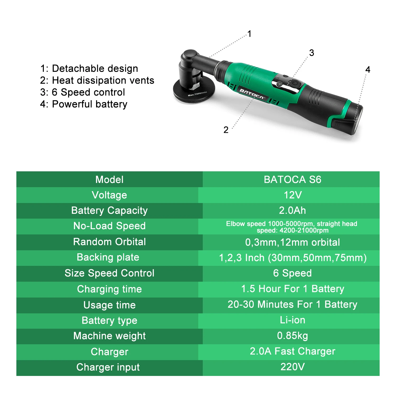 BATOCA S6 Cordless Mini Car Polisher 12V Cordless Polisher for Detailed Polishing RO&DA Buffer Polisher with Mini Polishing Pads