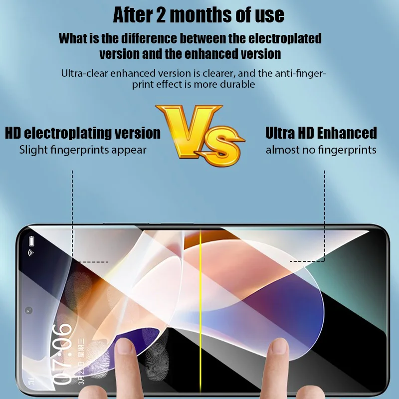 Poco,f5,x5,pro,x4,x3,m4,m3,prom4,m3,5g,f4,gt,x3,nfc,f3,m5,m5s用の強化ガラススクリーンプロテクターx4、gt、f2プロ、2個