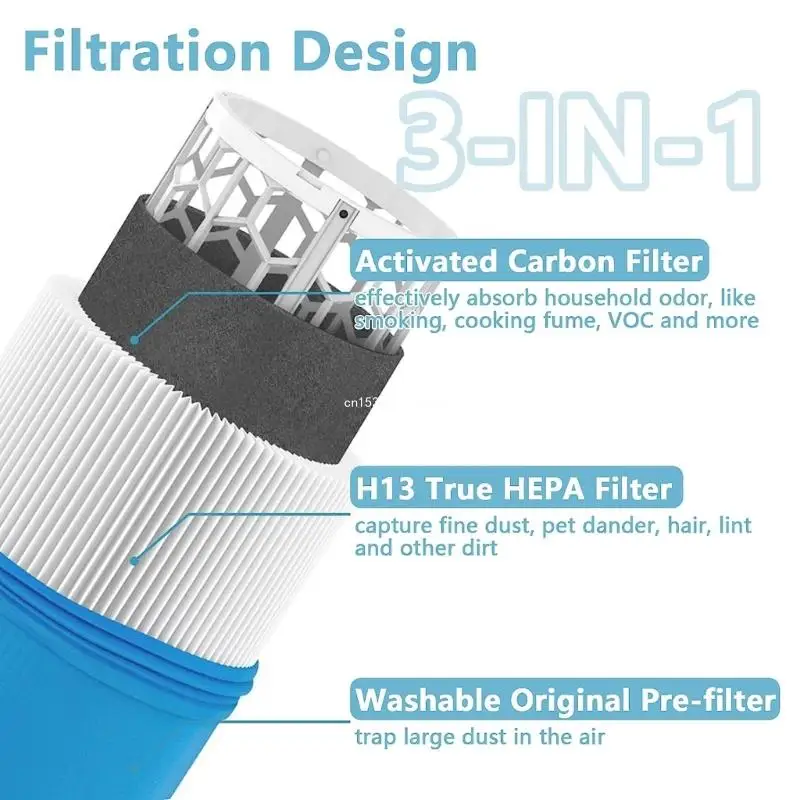 Air Purifier Filter HEPA Replacement Filter Plastic Material for Blueair 411 Dropship