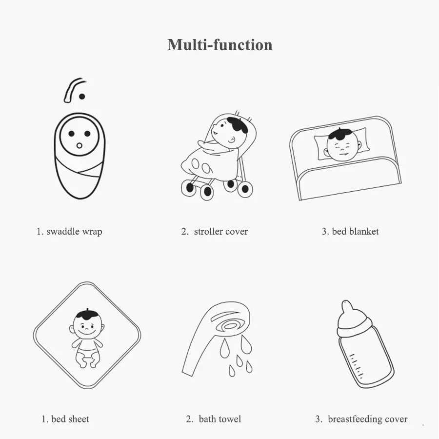 Baby Bath Towel Muslin Cotton Double Layered Swaddle Wrap Blanket Cartoon Print Newborn Soft Gauze Stroller Cover Blanket