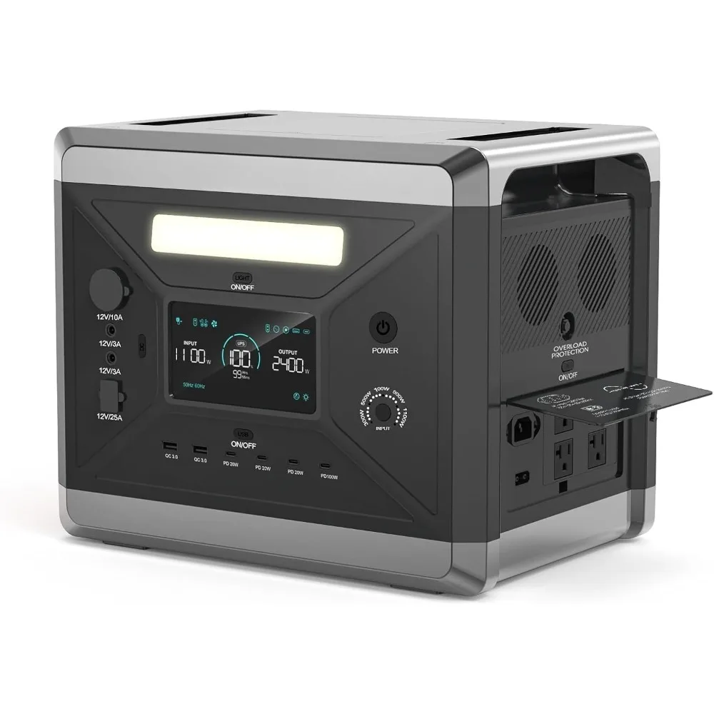 

Портативная электростанция 2400 Вт/2160 Втч, солнечный генератор с 4 розетками переменного тока (400 Вт пиковая), электростанция для аварийного домашнего резервного копирования