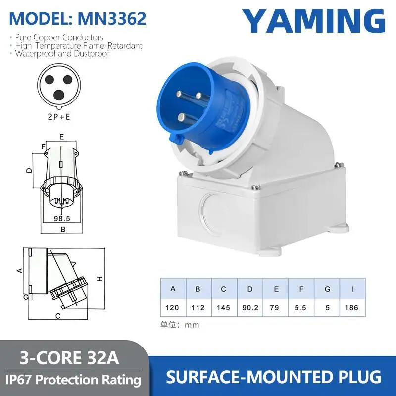 Variant: 3Core32ASurface3362