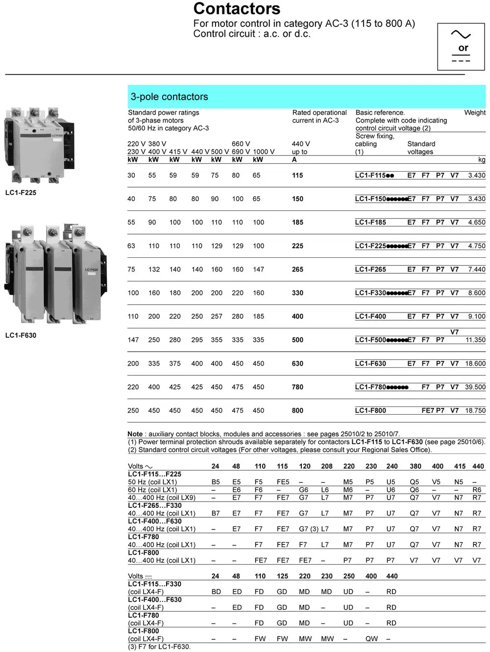 LC1F500 LC1F5004 LC1F500F7 LC1F500M7 LC1-F500 AC Contactor 380V 220V 110V 48V 24V 3P 4P 500A Contactor