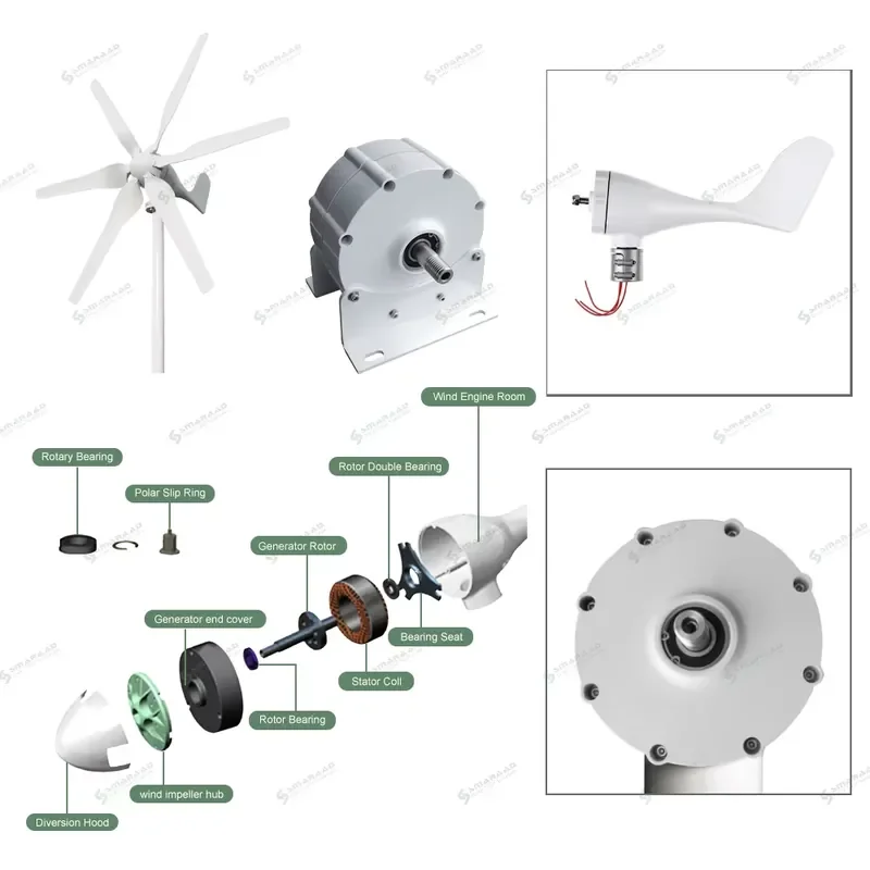 2000W Polish Permanent Magnet AC Synchronous Generator Three-Phase Wind Turbine Generator DIY Wind Turbine Generator