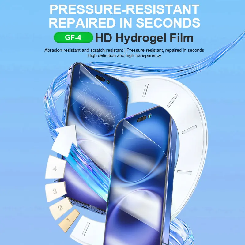 RELIFE GF-4 Pressure-resisstant HD Hydrogel Film with Recharge Code Protecting Phone Screen for Film Cutting Machines