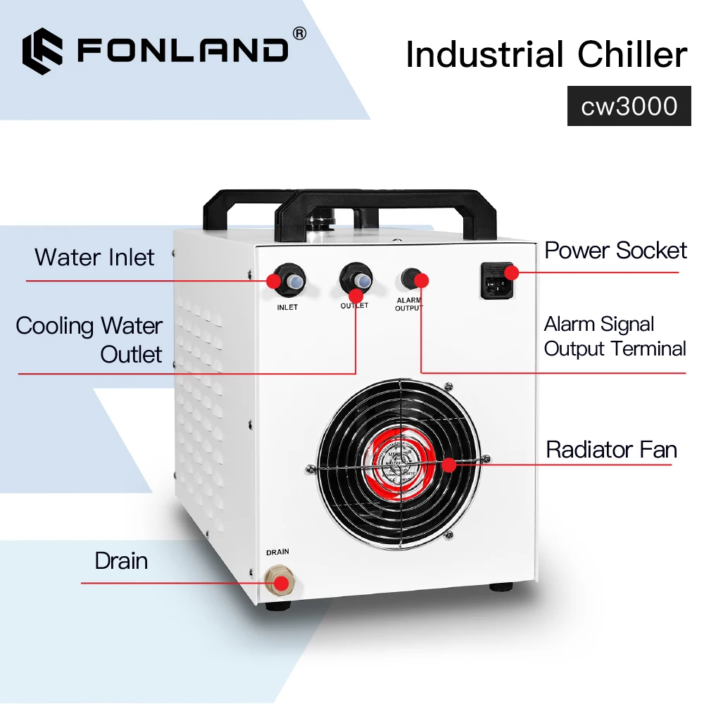 FONLAND S&A CW3000 Industrial Water Chiller for CO2 Laser Engraving Cutting Machine Cooling 60W 80W Laser Tube DG110V AG220V