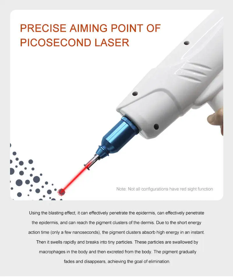 Special Customization Link — The specific machine featured in this link takes precedence.