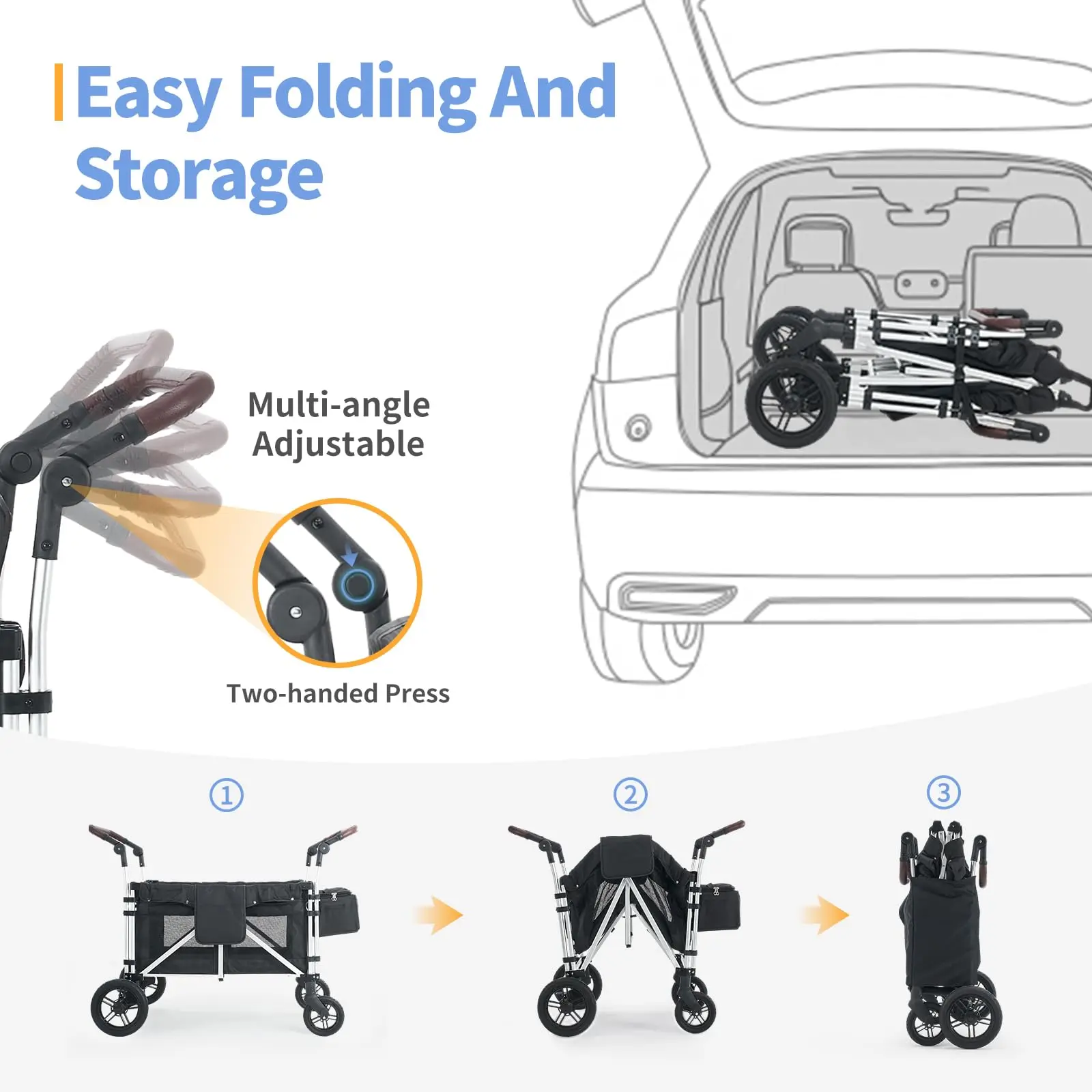 Stroller Wagon for 4 Kids Foldable Double Push Bar Wagon Cart Featuring 4 High Seat with 5-Point Harnesses and Adjustable Canopy